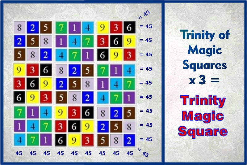 Trinity Magic Square