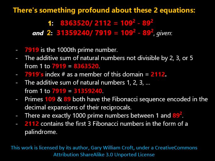 8363520 versus 89 and 109 versus 2112